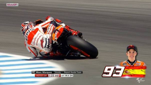 Marc Marquez Sangat Edannn