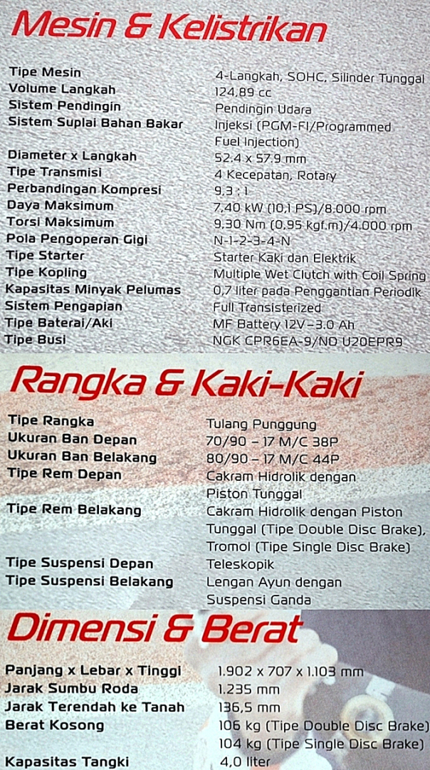 Spesifikasi New Honda Blade 125 FI