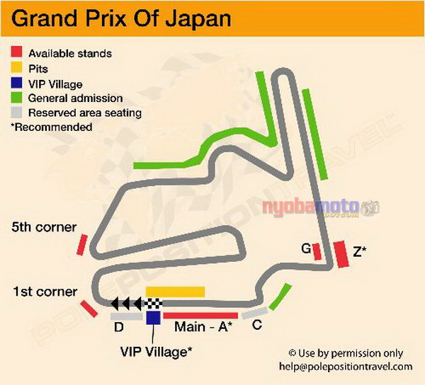 Sirkuit Twin Ring Motegi