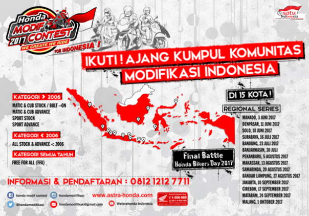 Final HMC di Honda Bikers Day 2017