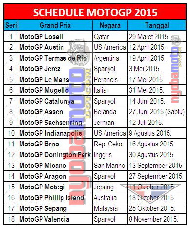 Schedule motoGP 2015
