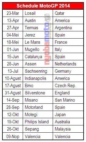 Schedule motoGP 2014